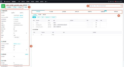 數據地圖如何助力企業(yè)實現數據資產化管理